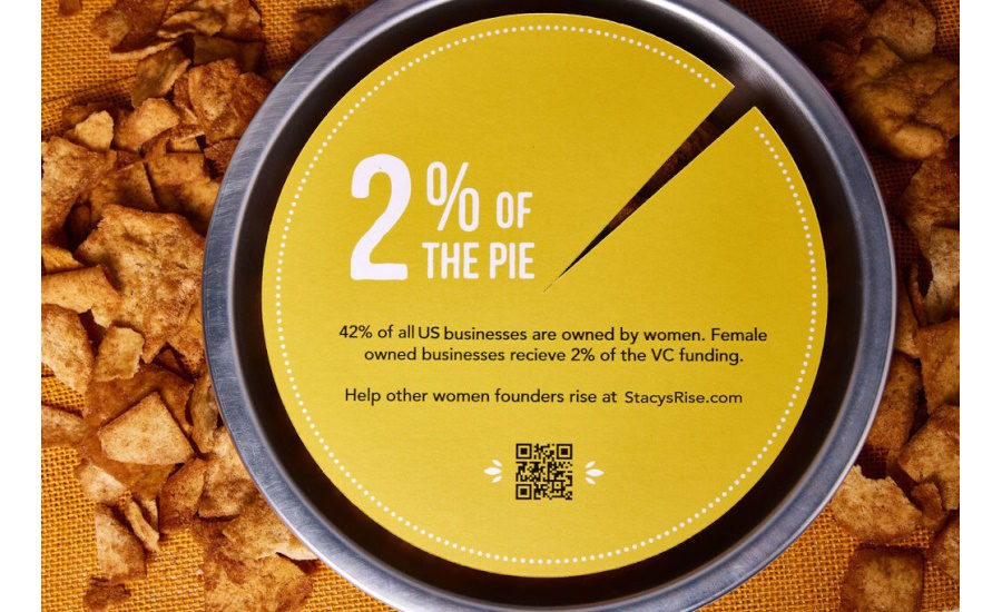 Stacys Pita Chips Draws Attention To Funding Gap Faced By Women Founders Snack Food