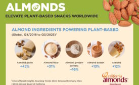 Innova report: 2024 snacking insights for almonds