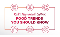 Rich Products debuts on-demand 'Megatrends' course