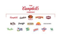 Campbell Soup Co. changes to The Campbell's Company