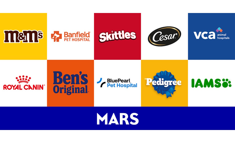 Mars named to Fast Company's Annual List of Brands That Matter