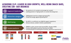 Clif Bar & Co. to be acquired by Mondelēz International