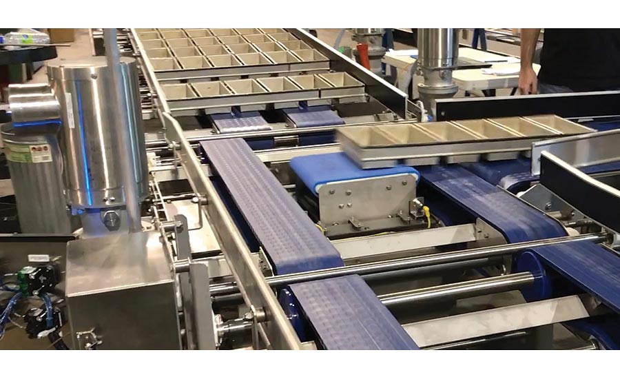 New and improved belts and conveyors for snack and bakery production ...