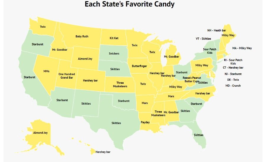 The Most Popular M&M Flavor in Every State