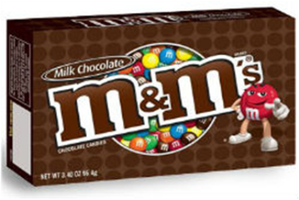 What's the best way to eat M&M'S?, 2014-08-06