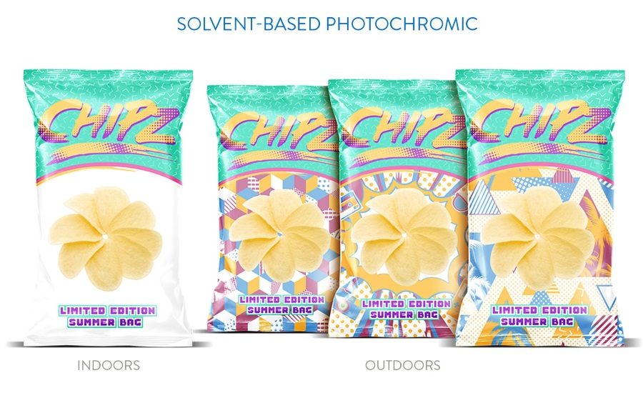 CTI Solvent Thermochromic color-changing inks | 2019-07-04 | Snack Food ...
