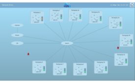 tna intelli-sys iPS 3