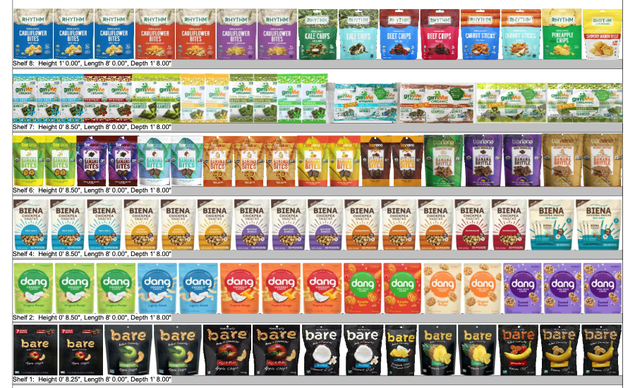 Five premium plant-based snack brands form coalition to help shoppers ...