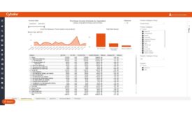 New purchasing business intelligence reports for Cybake give bakeries the upper hand in negotiations with suppliers